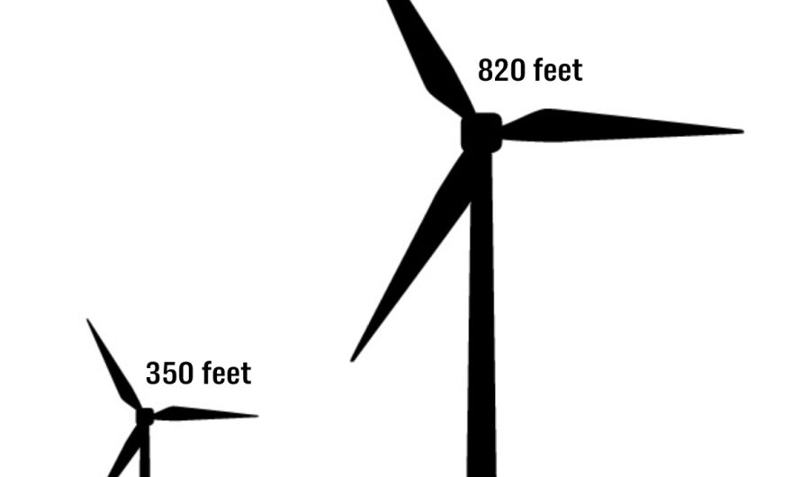 Vote Labour and get a supersized wind turbine farm!