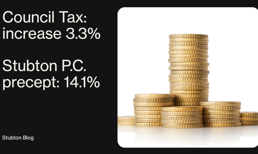 Council Tax for 2026/27